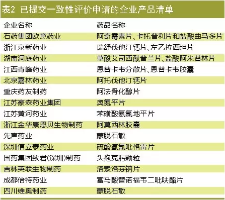 BJL平台(中国区)官网