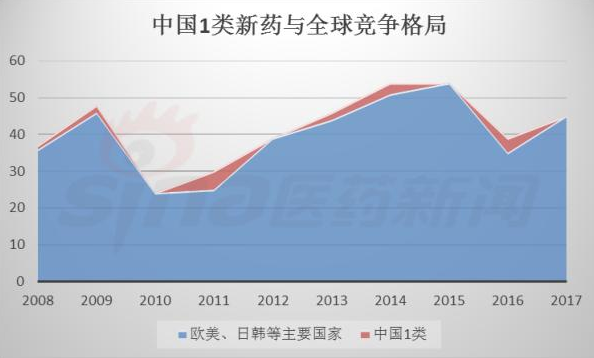 BJL平台(中国区)官网