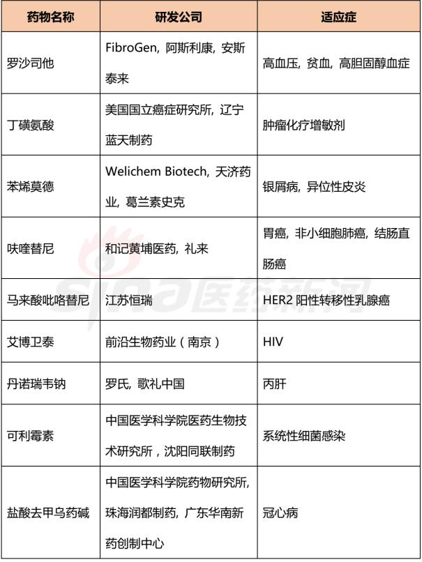 BJL平台(中国区)官网
