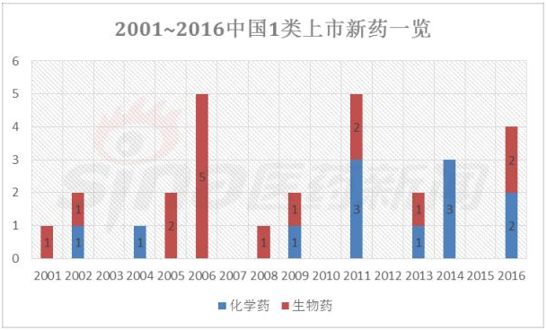 BJL平台(中国区)官网