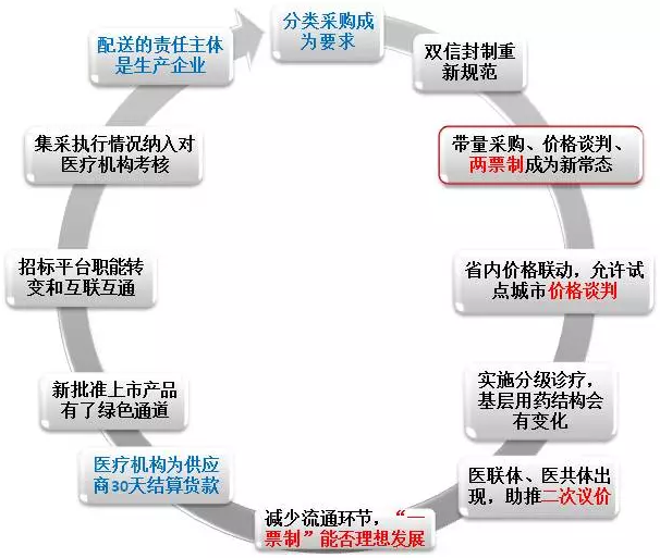 BJL平台(中国区)官网