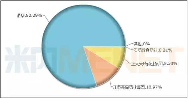 BJL平台(中国区)官网
