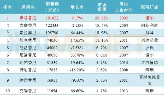 BJL平台(中国区)官网