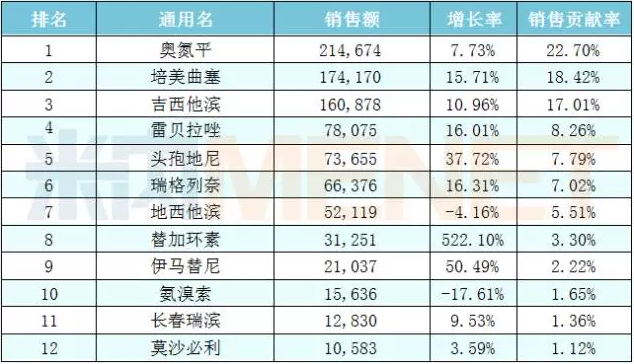 BJL平台(中国区)官网