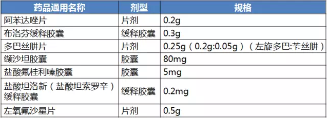 BJL平台(中国区)官网