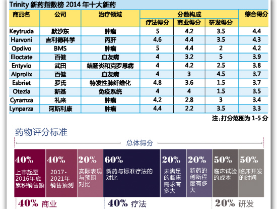 BJL平台(中国区)官网