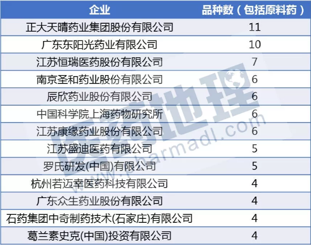 BJL平台(中国区)官网