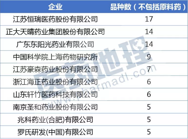 BJL平台(中国区)官网