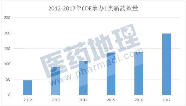 BJL平台(中国区)官网