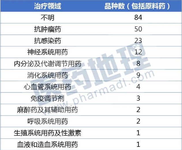 BJL平台(中国区)官网