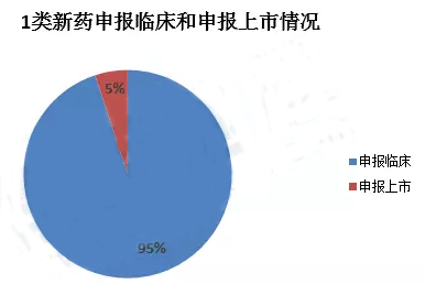 BJL平台(中国区)官网