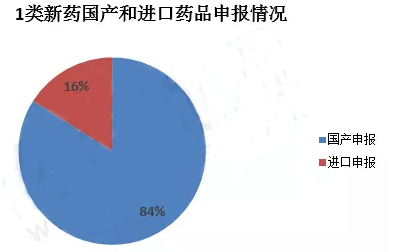 BJL平台(中国区)官网