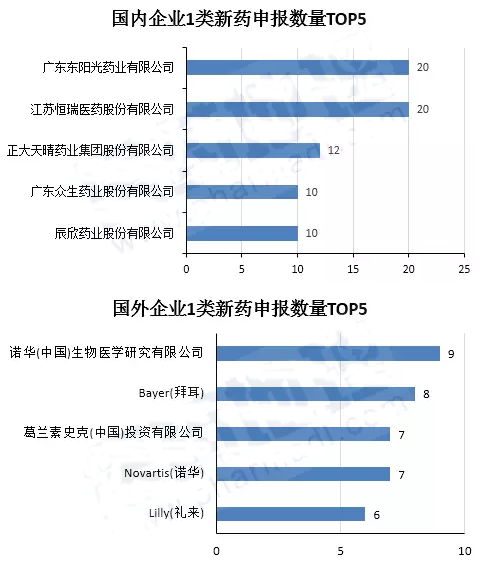 BJL平台(中国区)官网