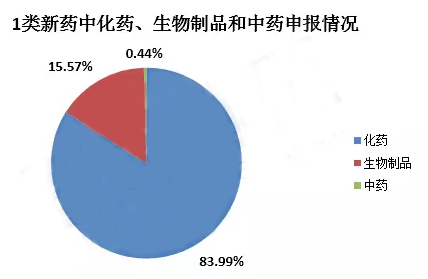 BJL平台(中国区)官网