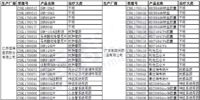 BJL平台(中国区)官网