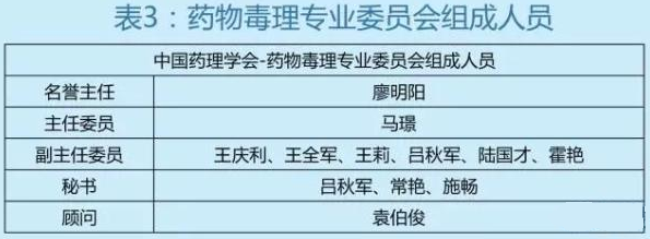 BJL平台(中国区)官网