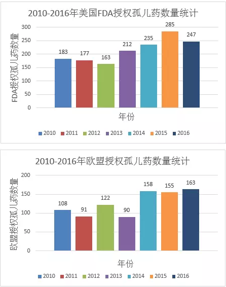 BJL平台(中国区)官网