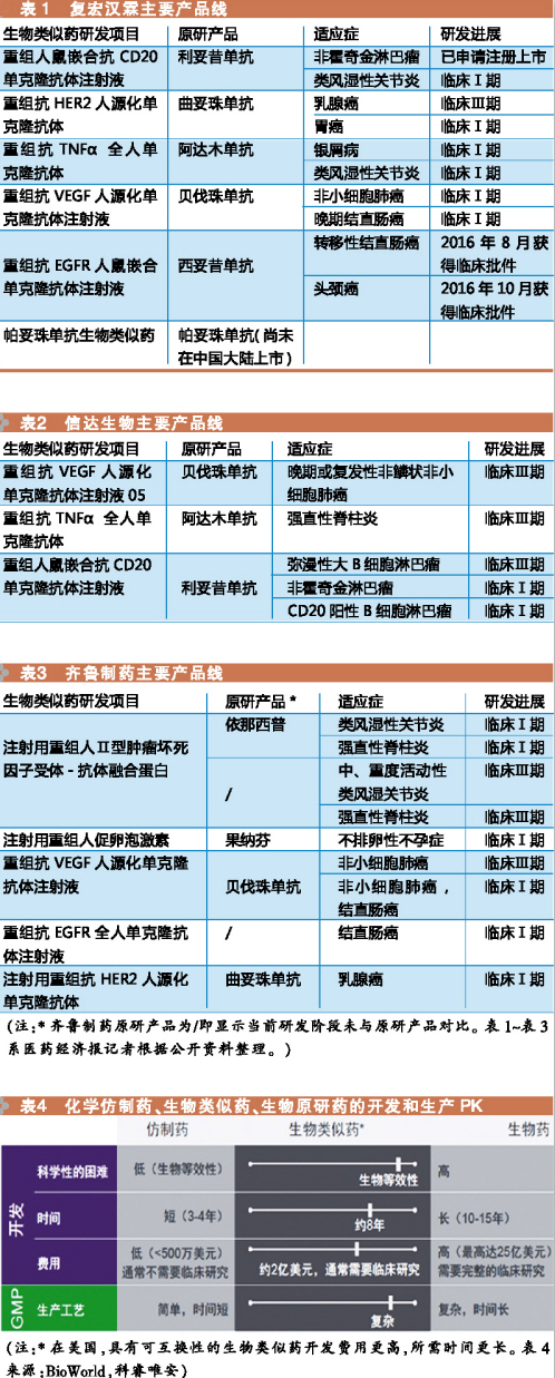 BJL平台(中国区)官网