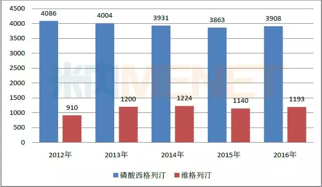 BJL平台(中国区)官网