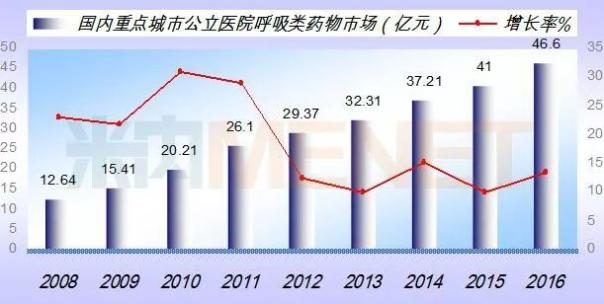 BJL平台(中国区)官网