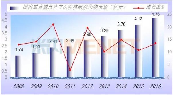 BJL平台(中国区)官网