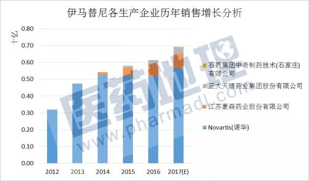 BJL平台(中国区)官网