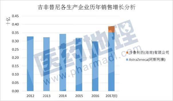 BJL平台(中国区)官网
