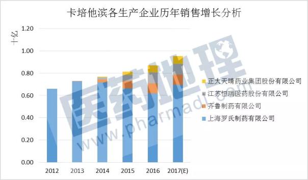 BJL平台(中国区)官网