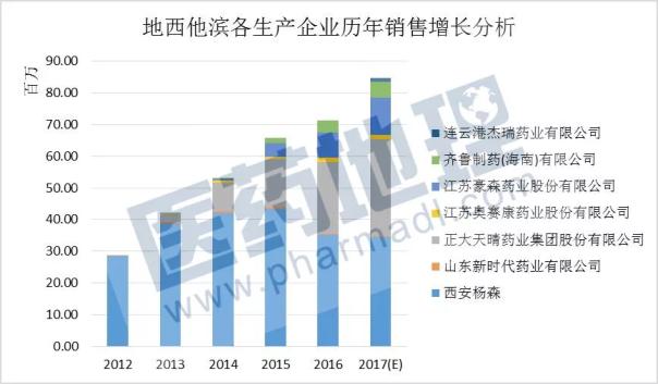 BJL平台(中国区)官网