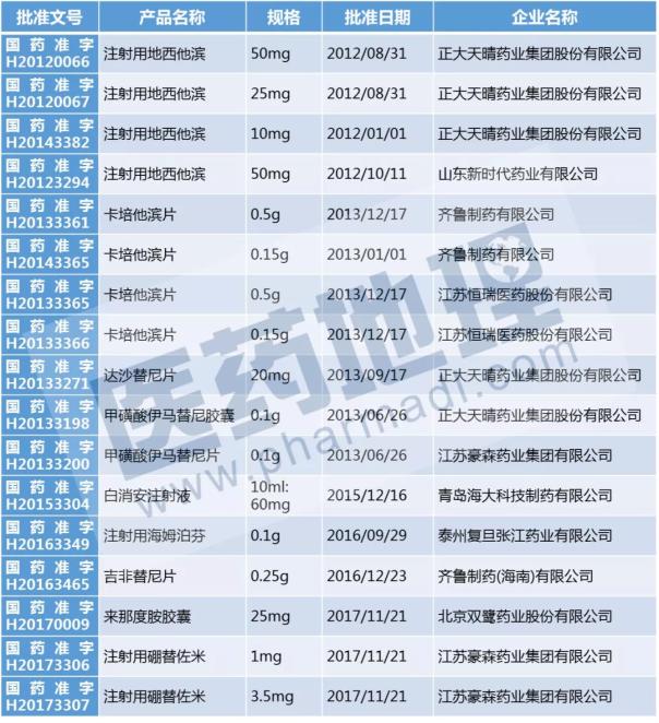 BJL平台(中国区)官网