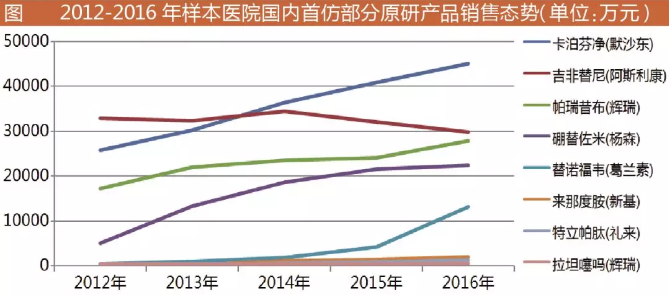 BJL平台(中国区)官网
