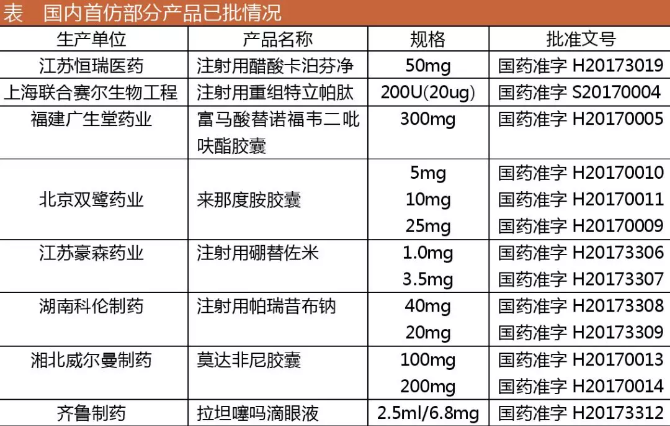BJL平台(中国区)官网