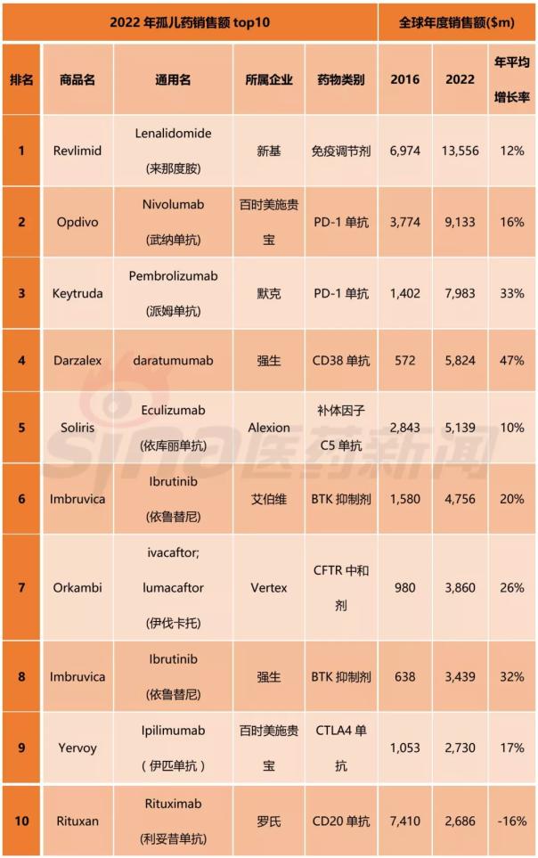 BJL平台(中国区)官网
