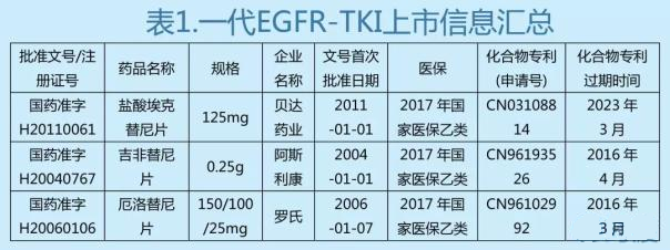 BJL平台(中国区)官网