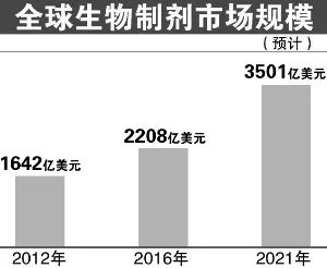 BJL平台(中国区)官网