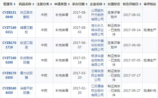 BJL平台(中国区)官网