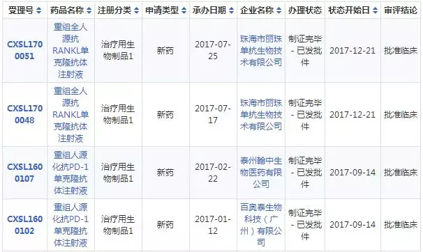 BJL平台(中国区)官网