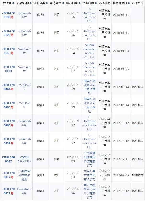 BJL平台(中国区)官网