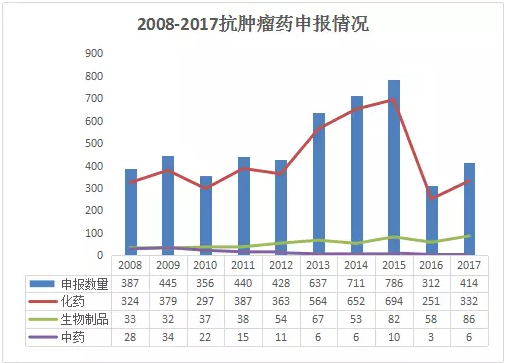 BJL平台(中国区)官网