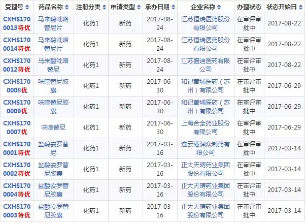 BJL平台(中国区)官网