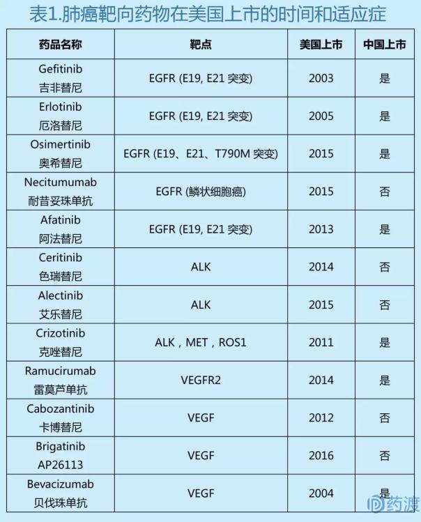 BJL平台(中国区)官网