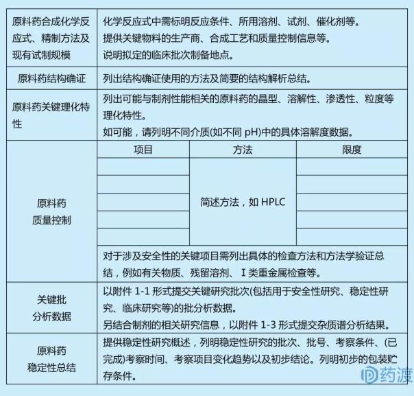 BJL平台(中国区)官网