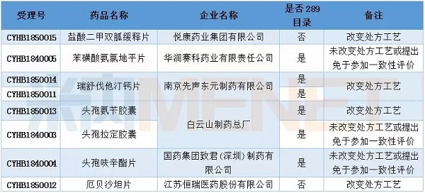BJL平台(中国区)官网