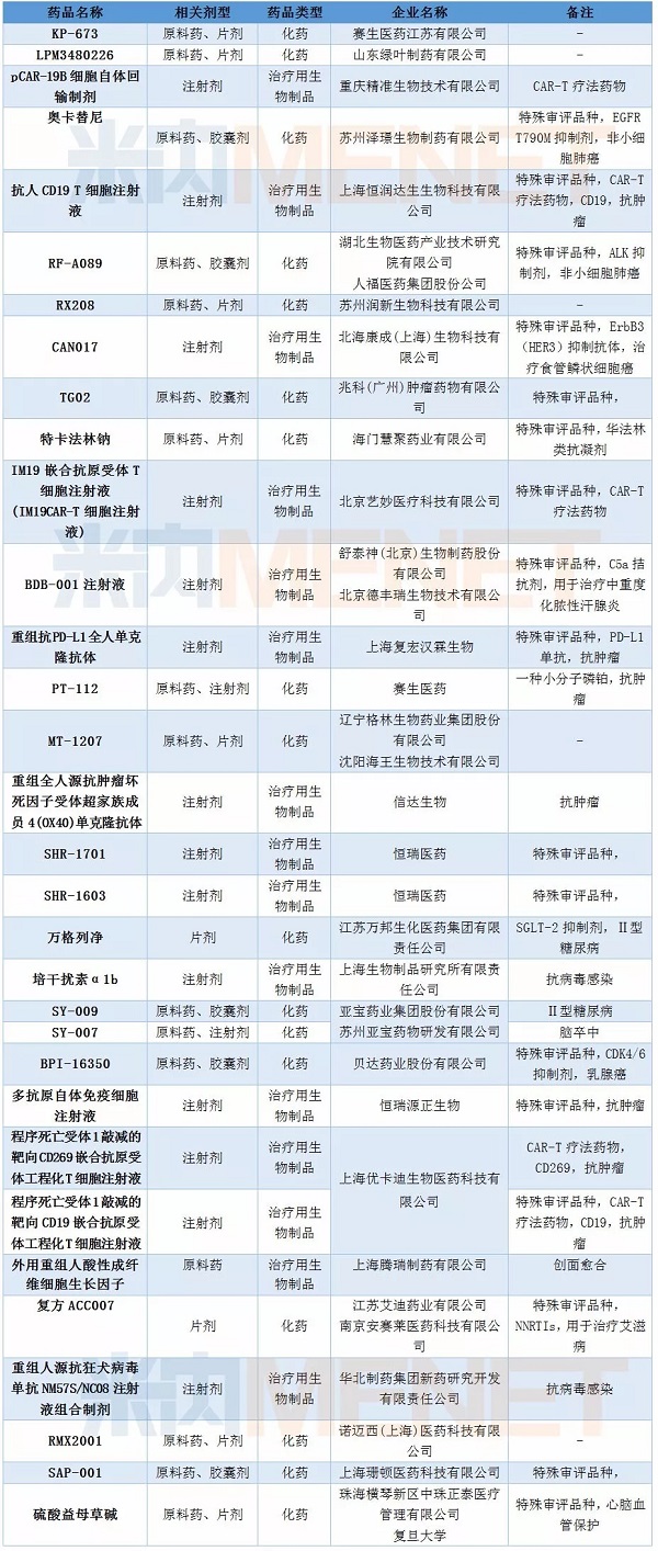 BJL平台(中国区)官网