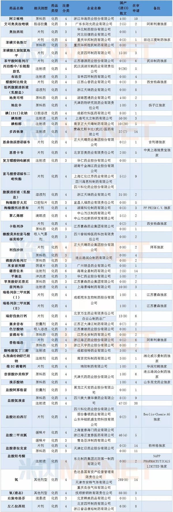 BJL平台(中国区)官网