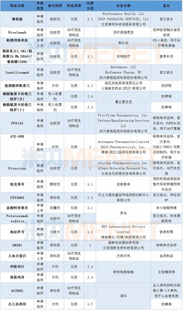 BJL平台(中国区)官网