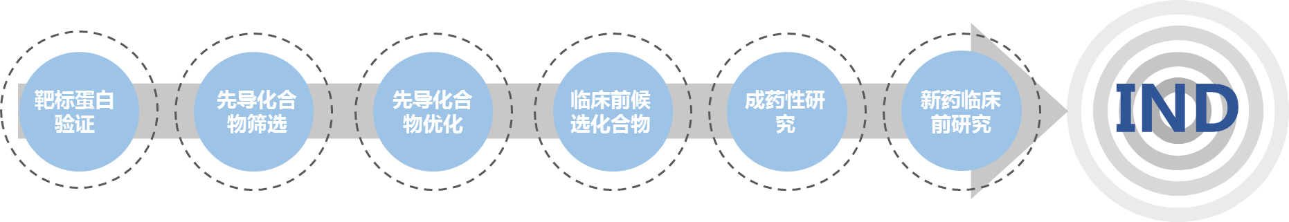 BJL平台(中国区)官网