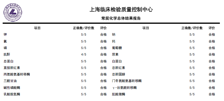 BJL平台(中国区)官网