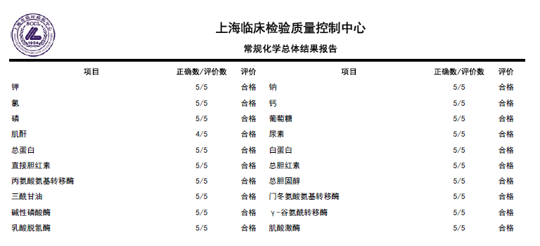 BJL平台(中国区)官网