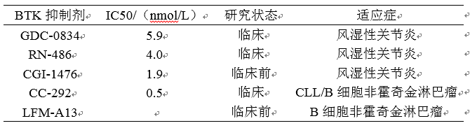 BJL平台(中国区)官网